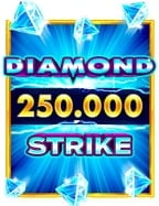 สมัครสมาชิกรับ 68 บาท โปรโมชั่น เครดิตฟรีเดือนเกิด